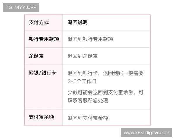 凯发888支付方式详解，支持多种便捷支付渠道确保资金安全